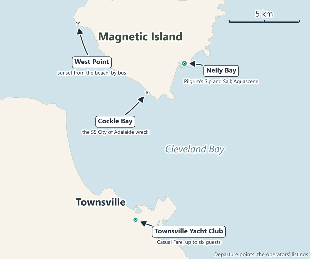 Map of sunset trips on Magnetic Island and from Townsville: Nelly Bay, where Pilgrim's Sip and Sail and Aquascene leave; Cockle Bay with the SS City of Adelaide wreck; West Point on the west coast, reached by bus; and the Townsville Yacht Club across Cleveland Bay, where Casual Fare's sunset sail leaves
