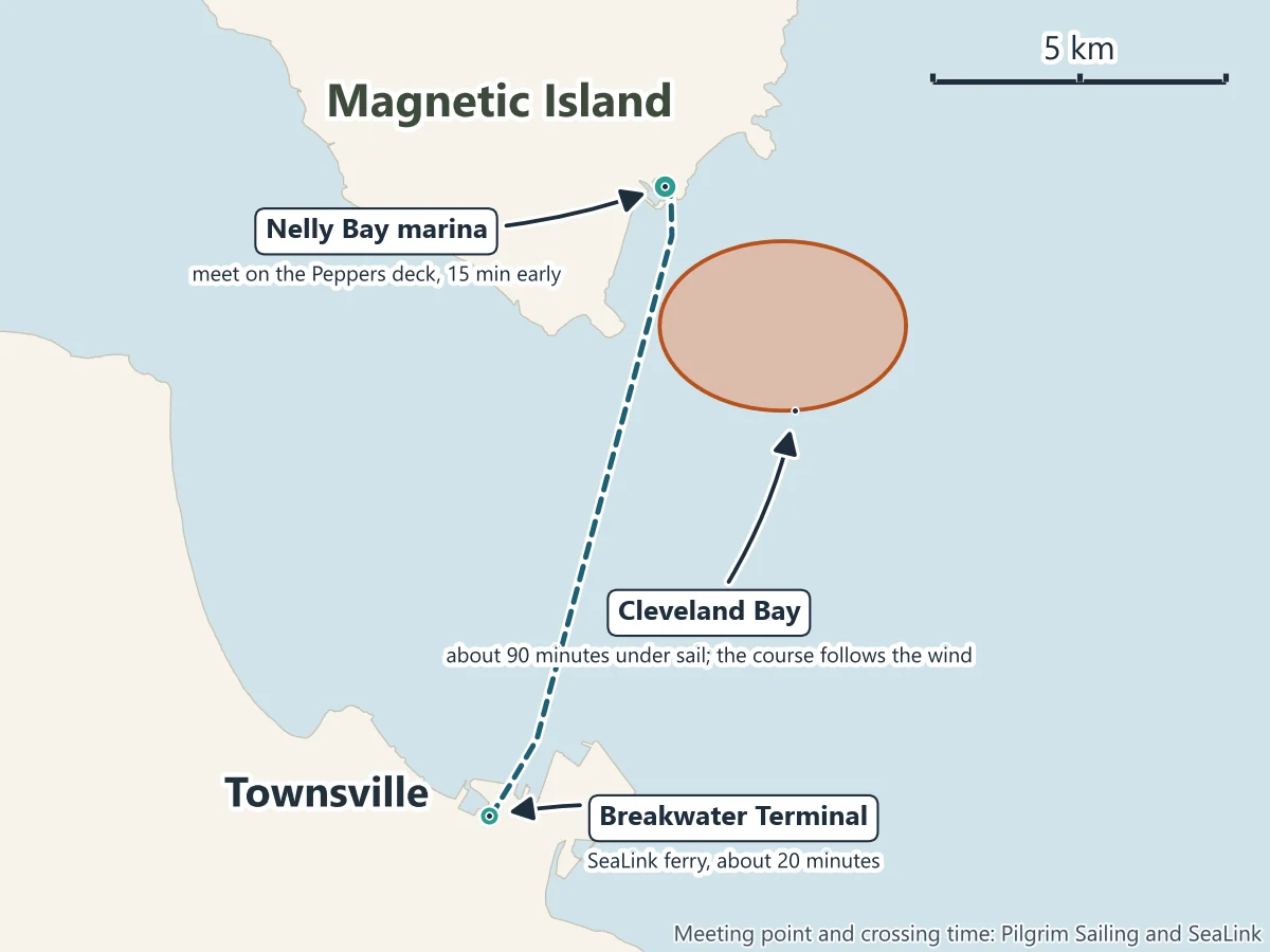 Map of the Sip and Sail on Magnetic Island: the SeaLink ferry from the Breakwater Terminal in Townsville to Nelly Bay, the meeting point on the Peppers deck at Nelly Bay marina, and the waters of Cleveland Bay off Nelly Bay where the yacht sails